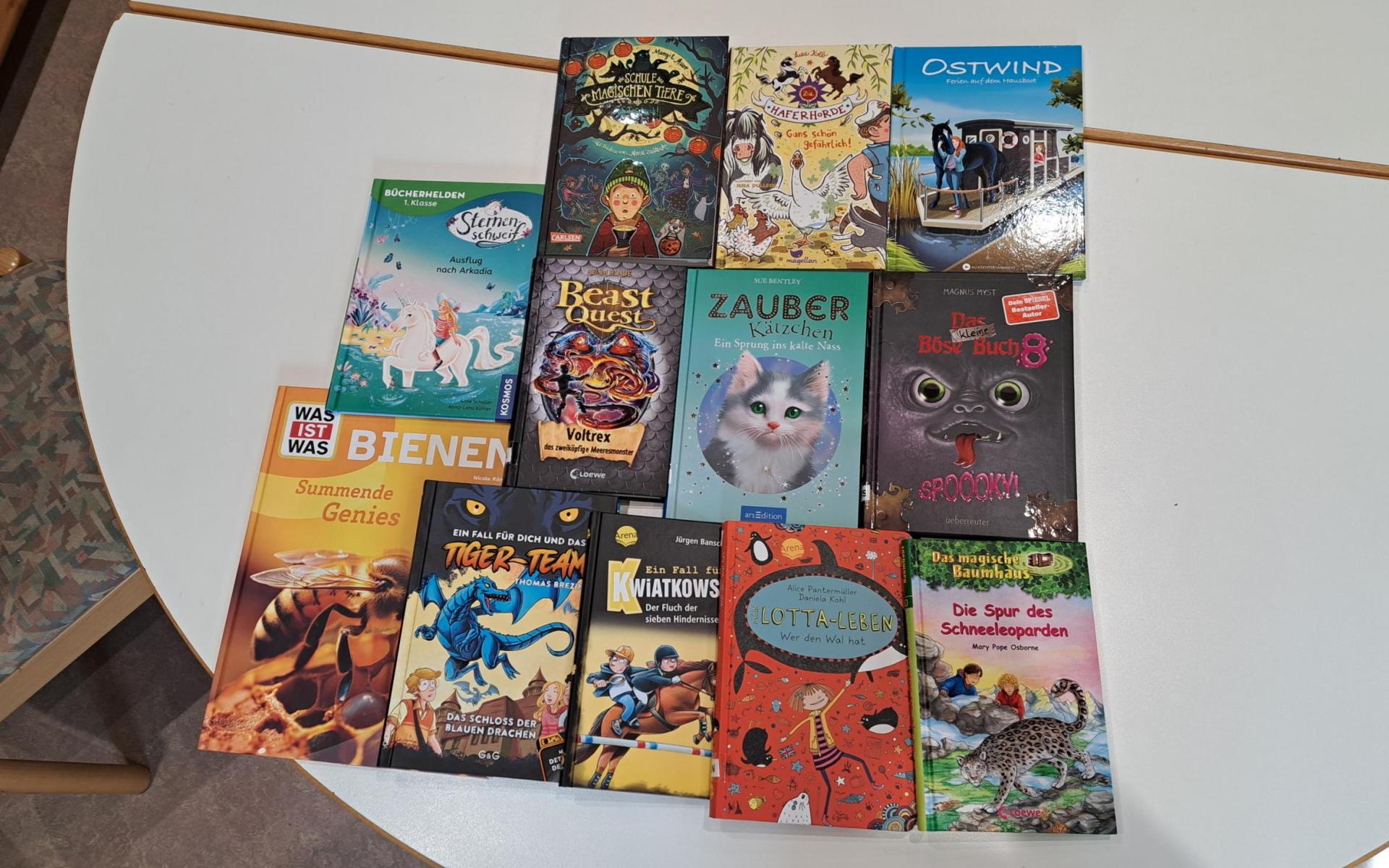 Kinderbibliothek ist aktualisiert